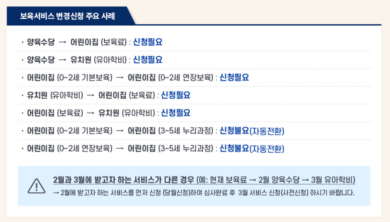 보육료 전환신청