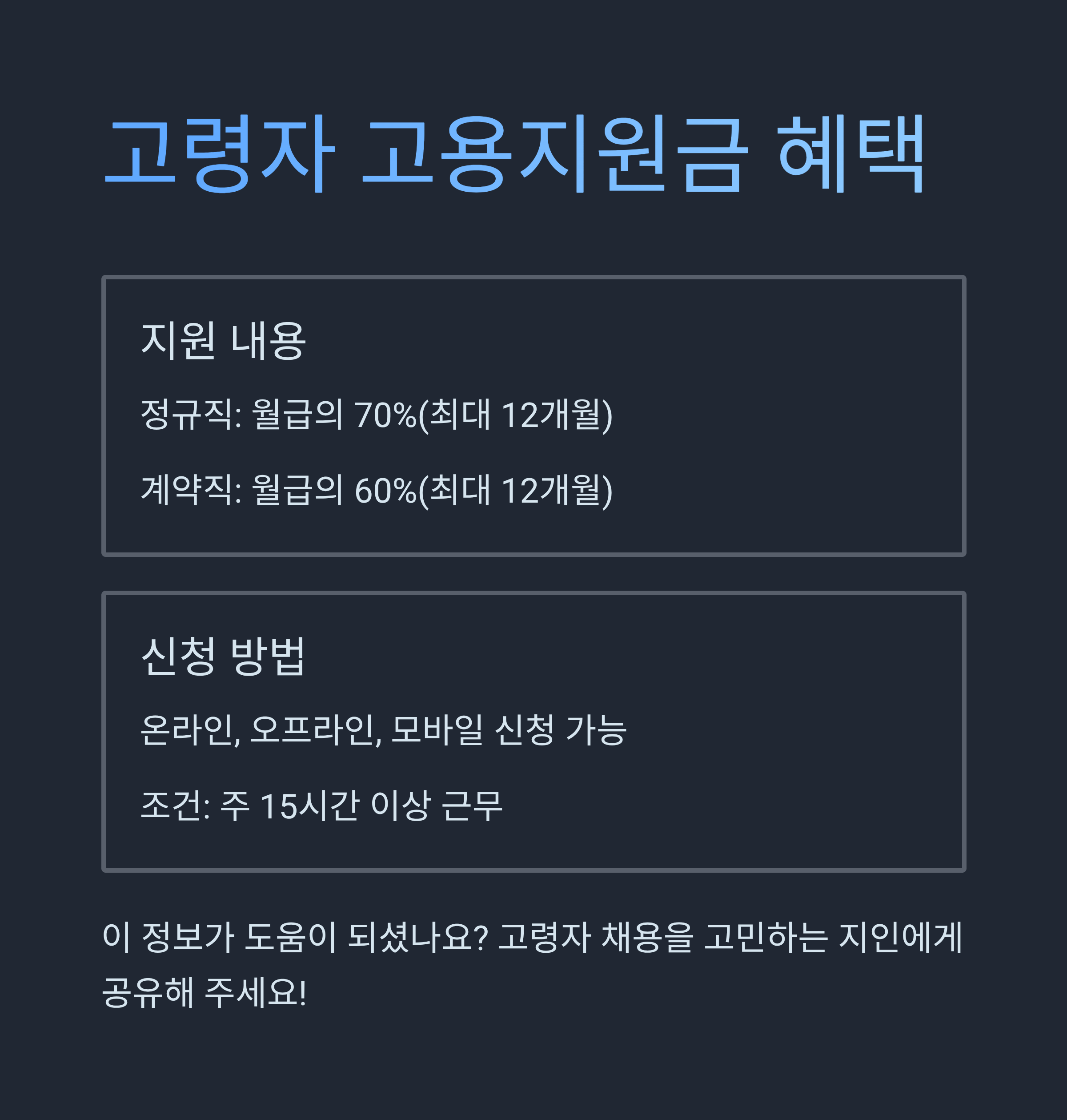 고령자 고용지원금