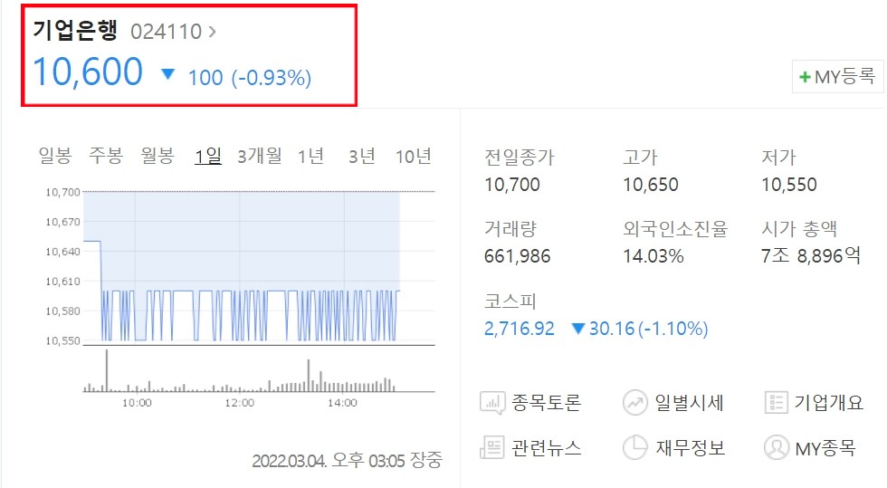 kb금융 주가