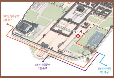 경복궁 별빛야행 예매권 추첨 응모