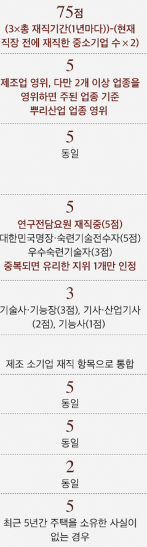 중소기업 장기근로자 주택 우선 공급제도