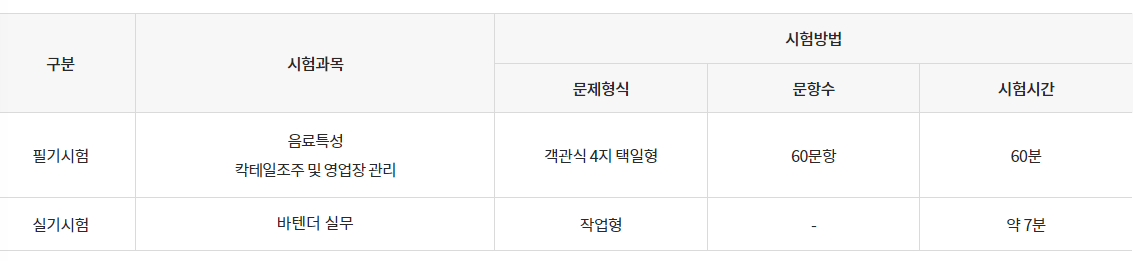 주조기능사 시험