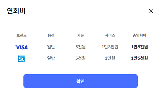 Mr.Life 연회비