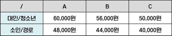 에버랜드-자유이용권-가격