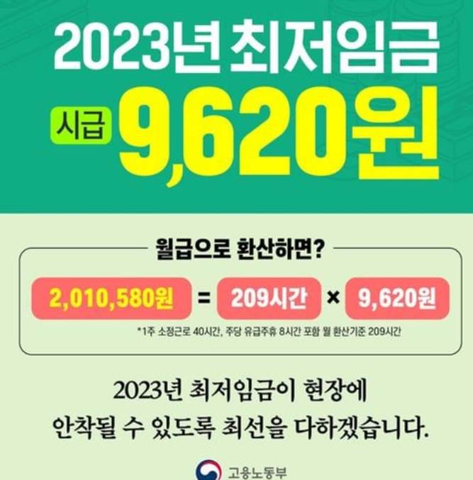 최저시급 최저임금