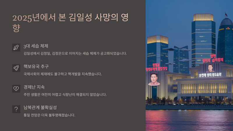 2025년에서 본 김일성 사망의 영향