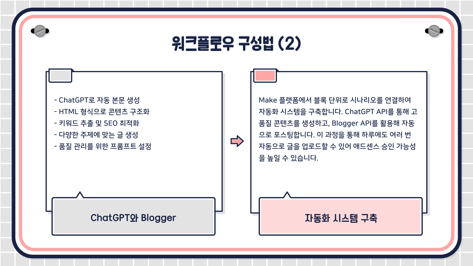 애드센스 승인