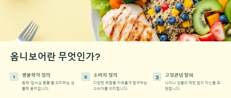 옴니보어란 무엇인가