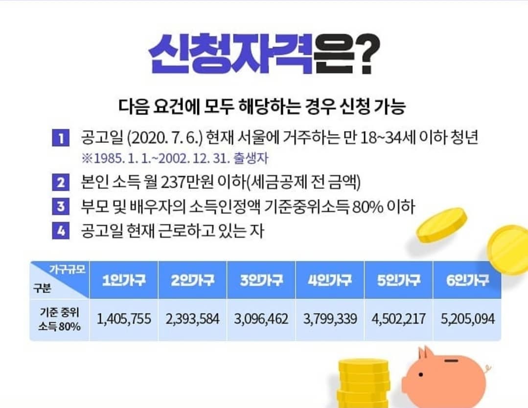 희망두배 청년통장 신청자격