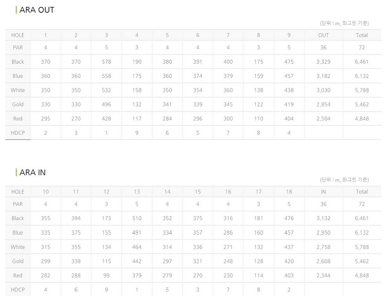아라코스제원-img