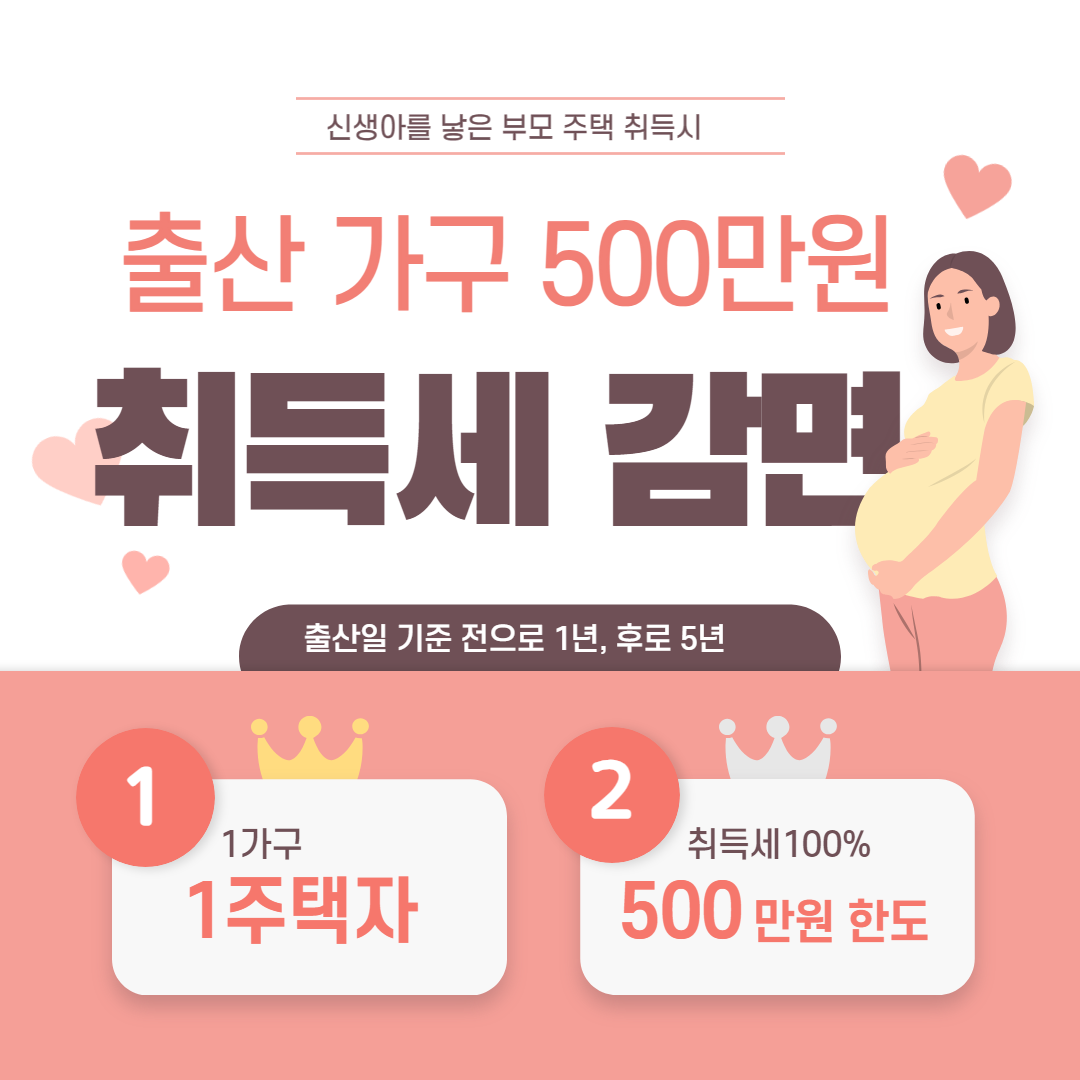 취득세 감면 혜택 내용과 산모 그림