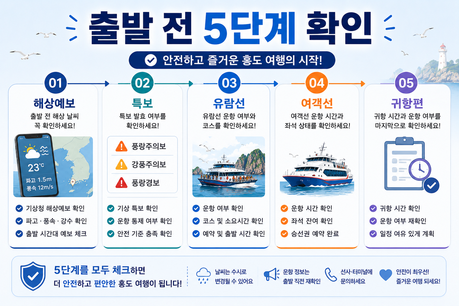 홍도 유람선 결항과 여객선 운항 여부를 출발 전 순서대로 확인하는 체크리스트