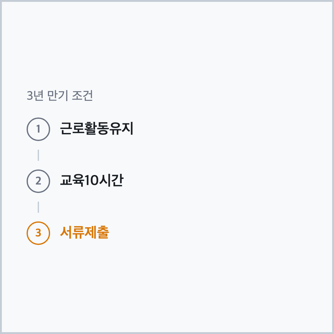 청년내일저축계좌 3년 만기 조건 3단계