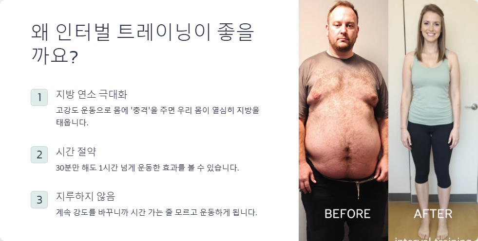 효과적인 지방 연소 운동, 인터벌 트레이닝 방법