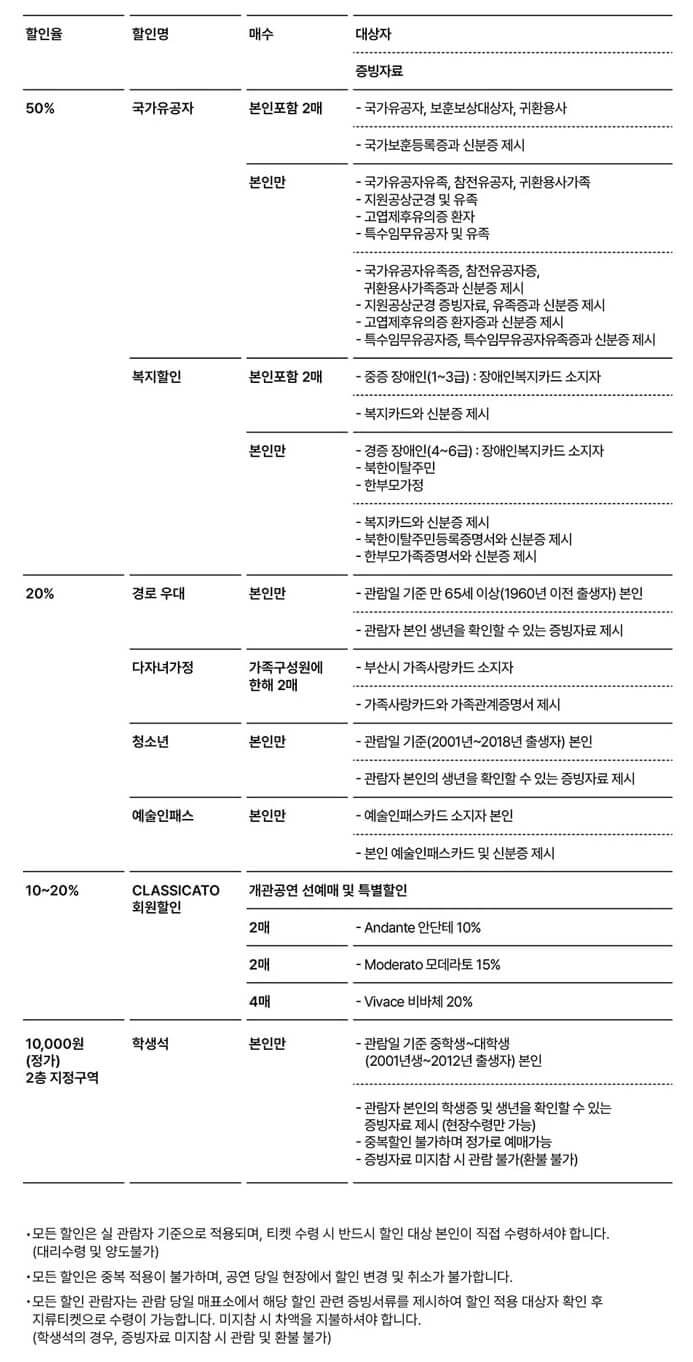 부산콘서트홀 개관공연 티켓 할인