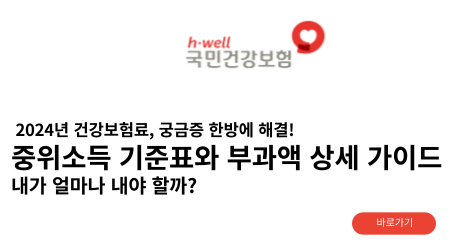 건강보험료