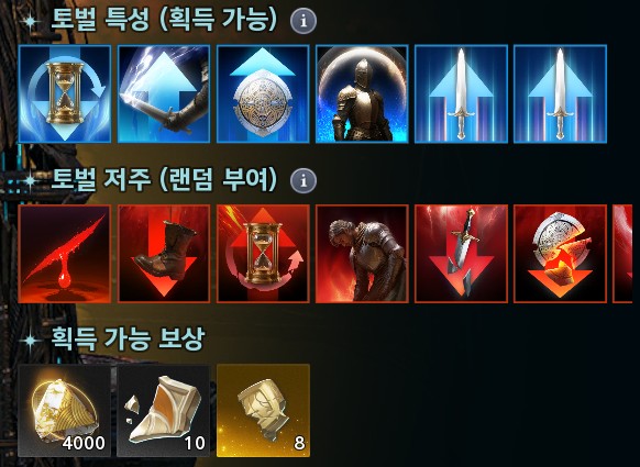 아이온2 토벌전 보상