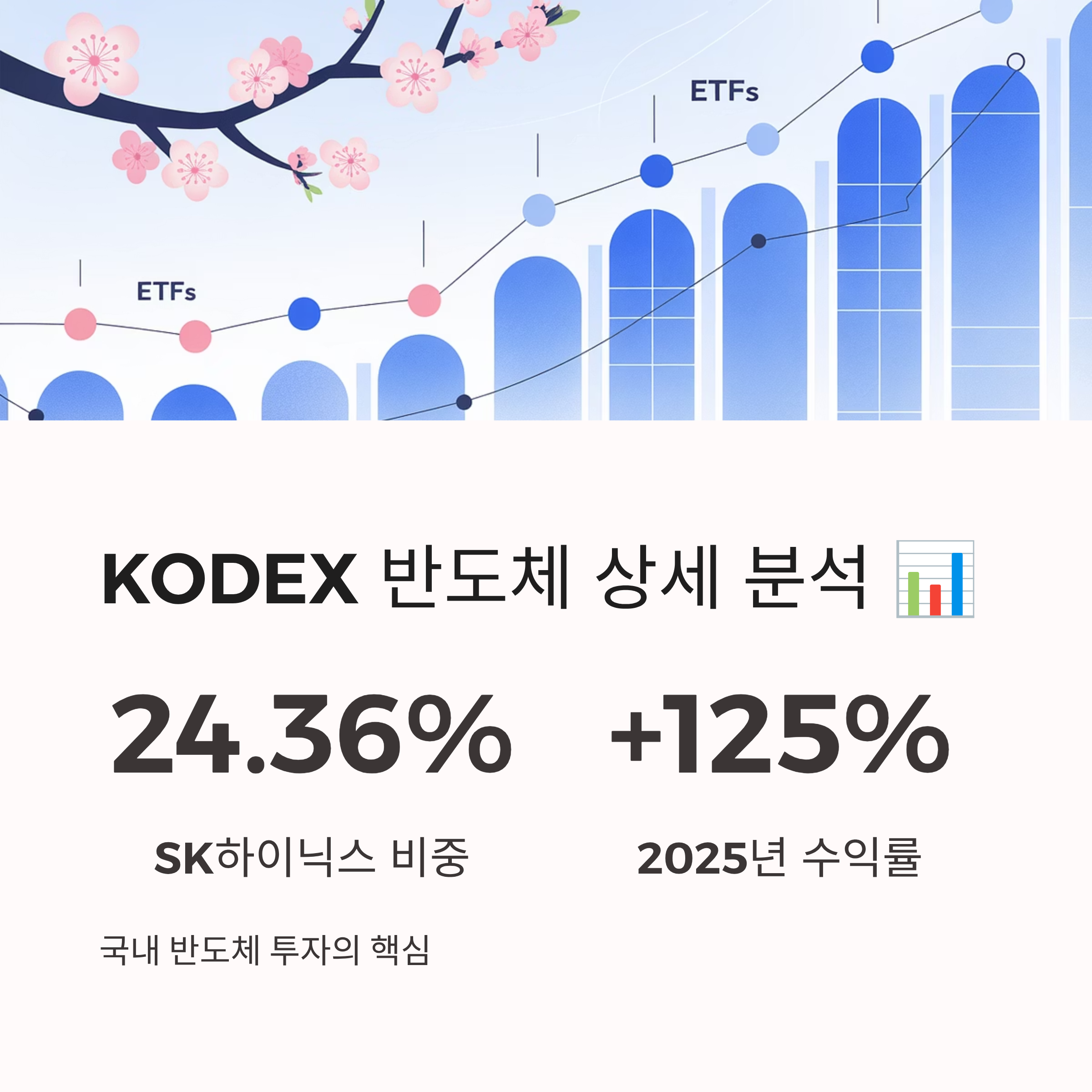 ETF 투자법 kodex 반도체 sk 하이닉스