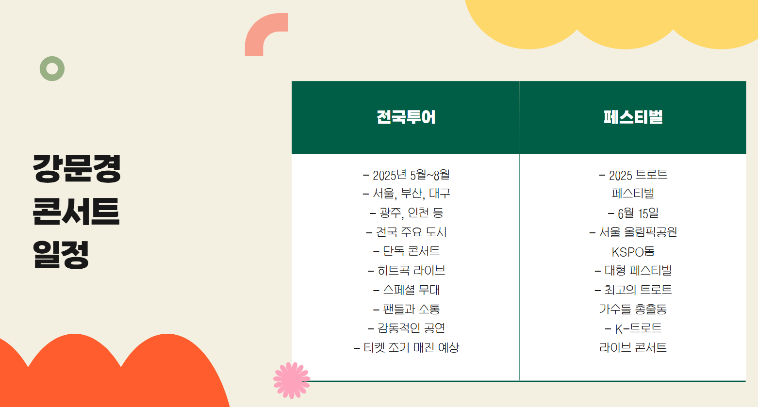 강문경콘서트일정