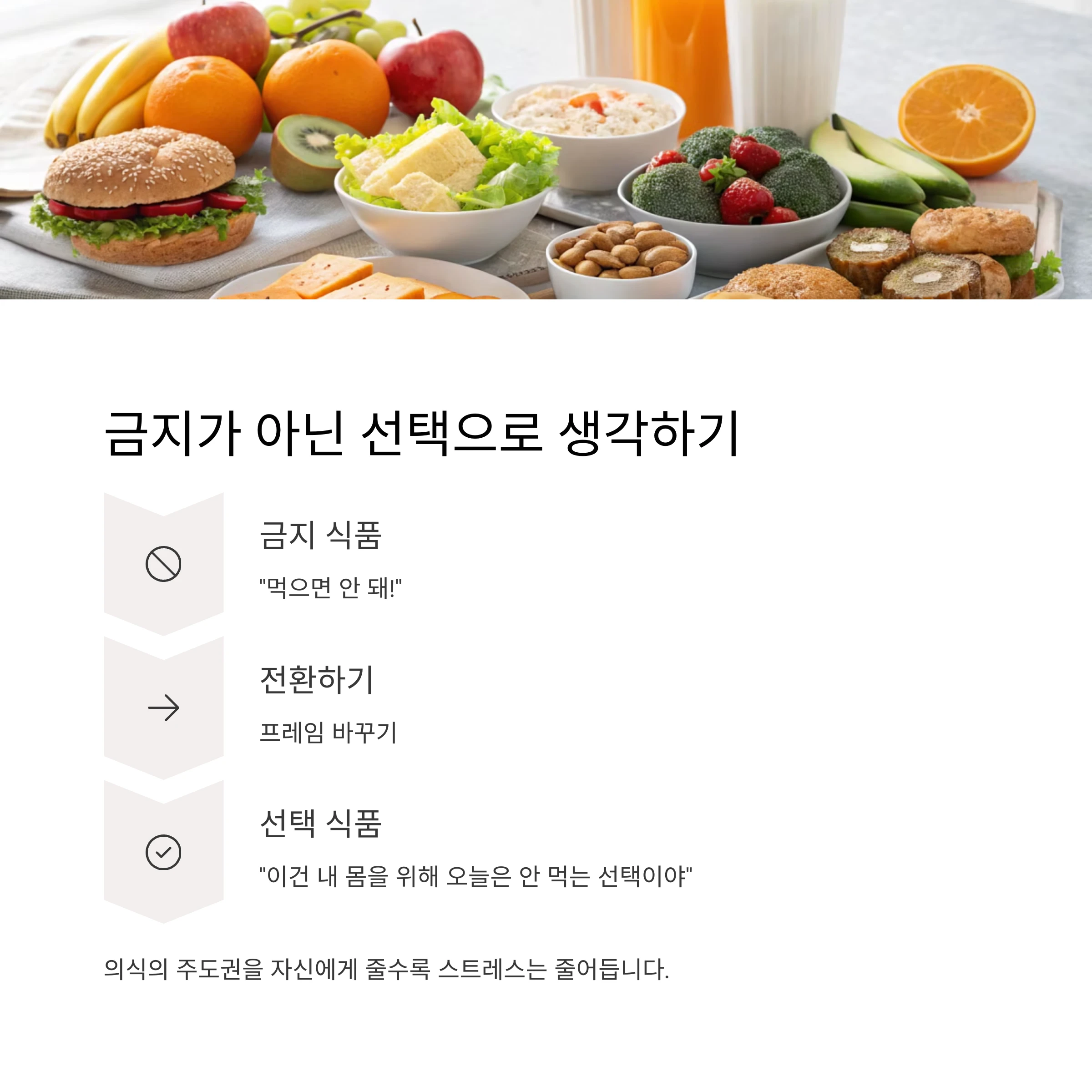 다이어트마인드셋