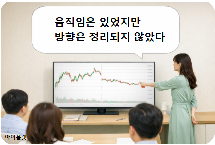 오전 반응과 오후 흐름이 달라지는 장중 구조