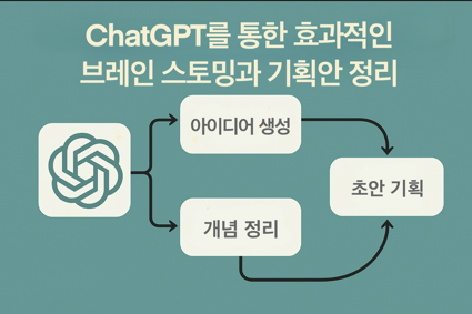 ChatGPT를 통한 효과적인 브레인 스토밍과 기획안 정리 다이어그램