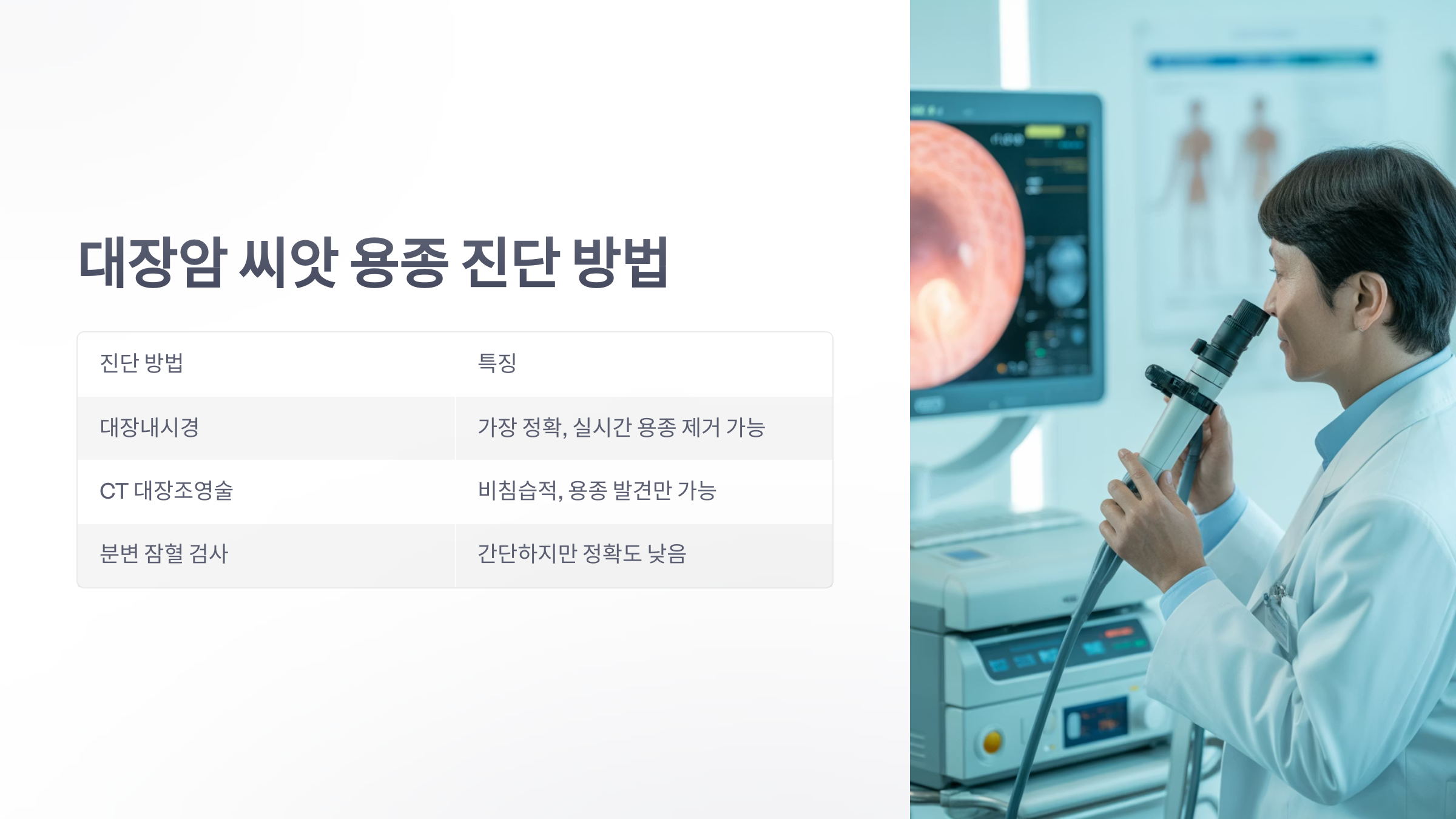 참조-대장암-씨앗-용종-진단-4