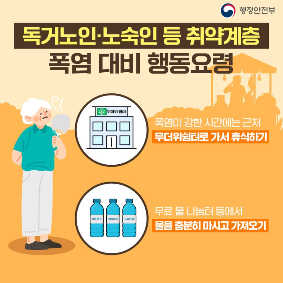 폭염 주의 행동요령