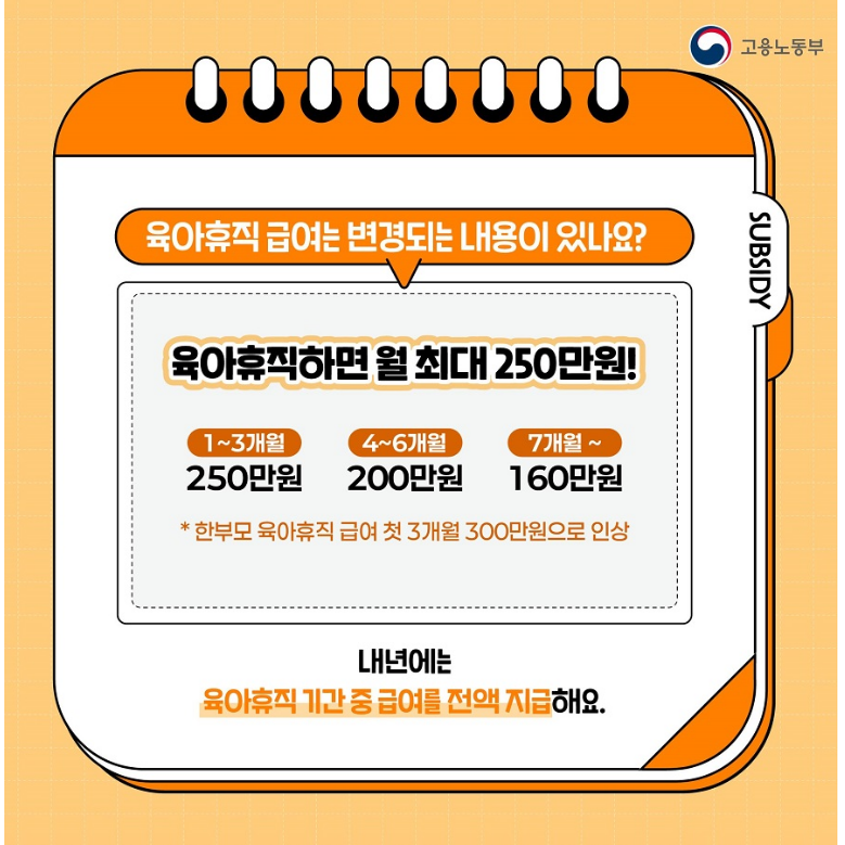 육아휴직제도개선안