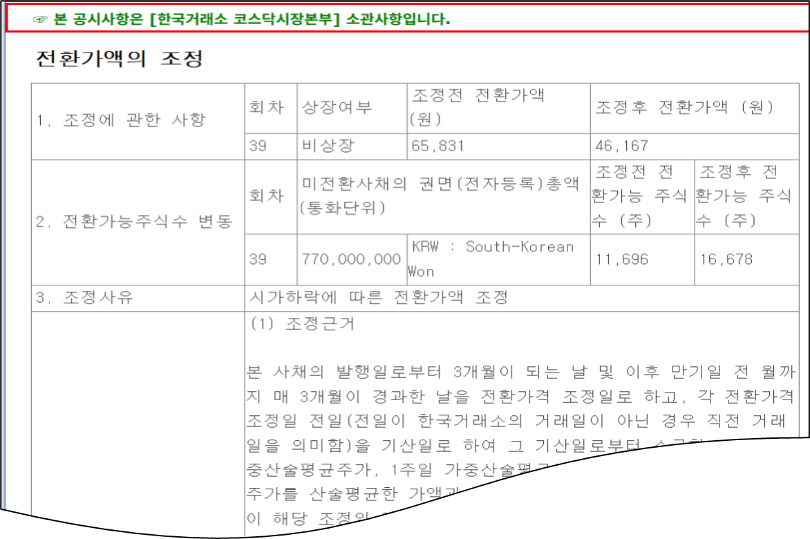 H사의 전환가액 조정(리픽싱) 공시 사례 예시