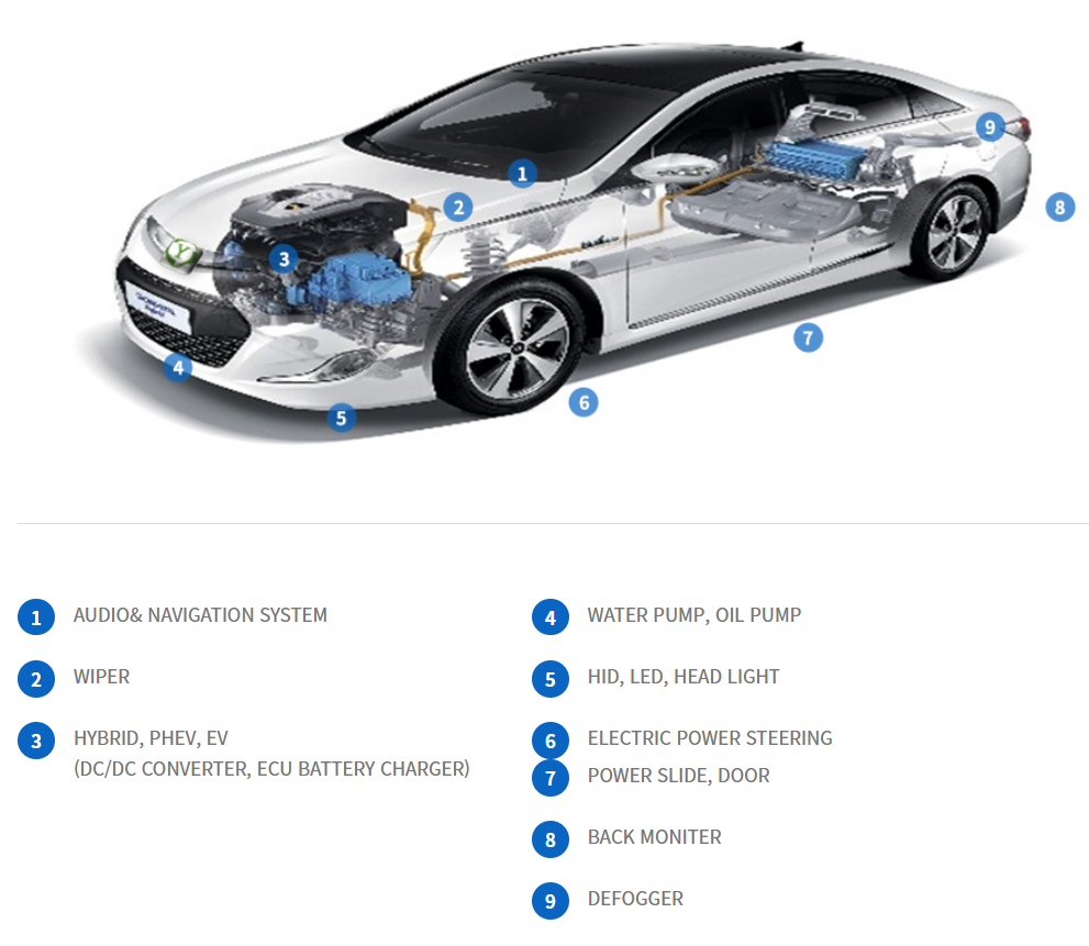 모티브링크 공모주 청약일정 수요예측 상장일