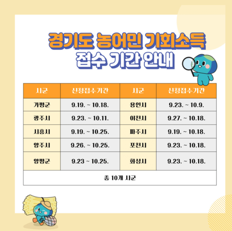 농어민 기회 소득 신청