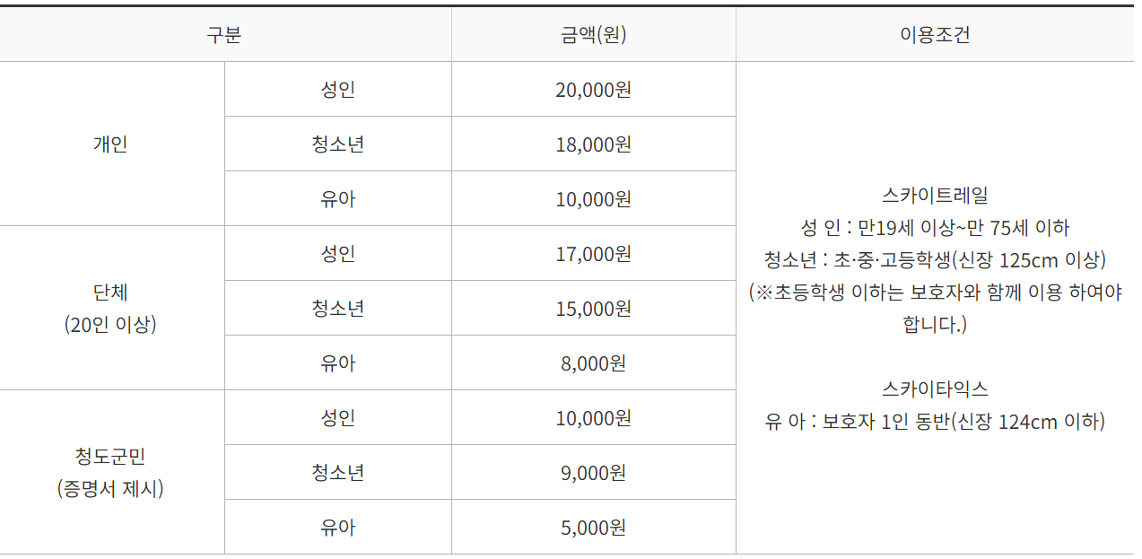 청도 스카이트레일