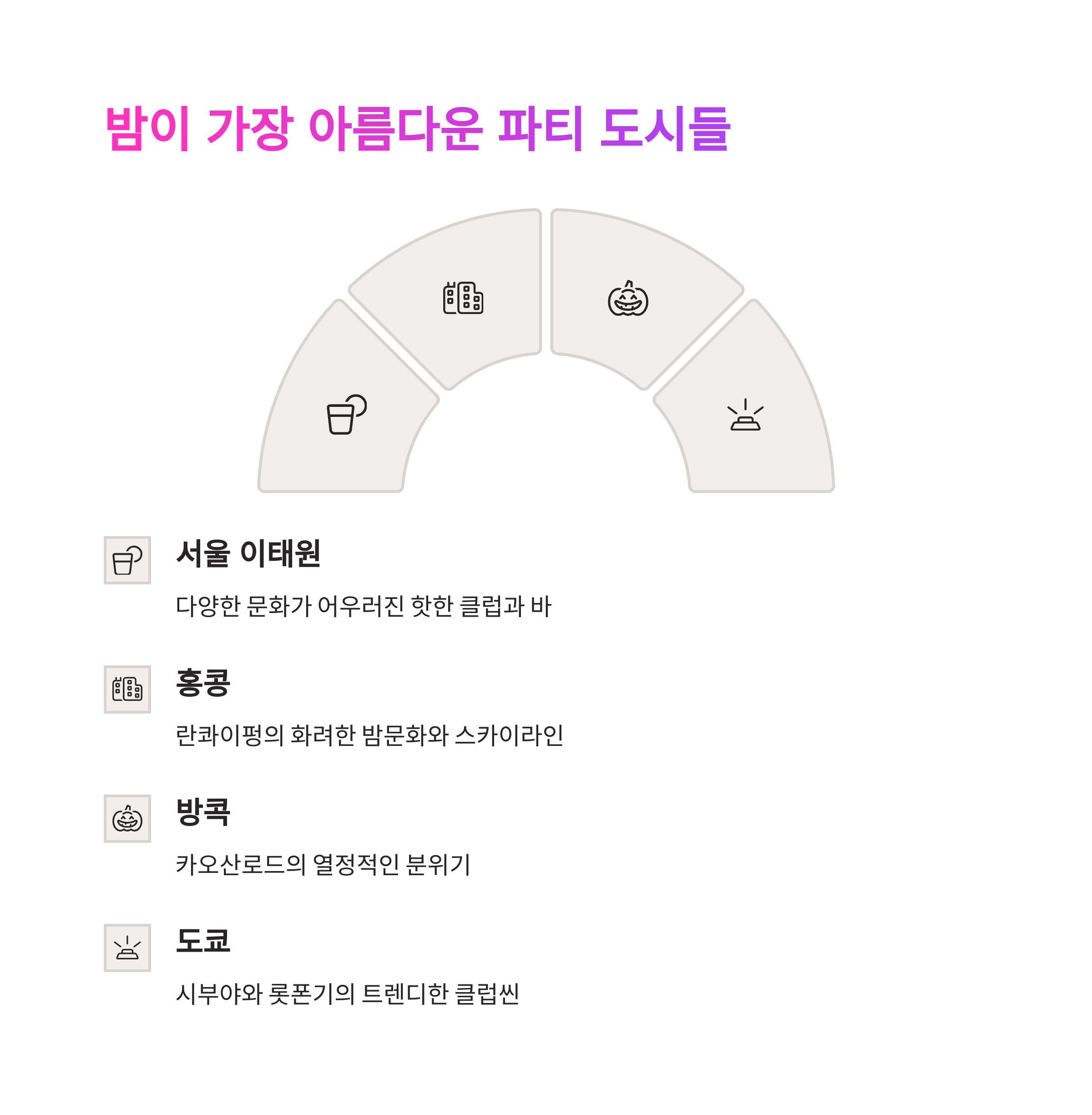 🍾 핫한 클럽 & 나이트라이프를 즐길 수 있는 도시