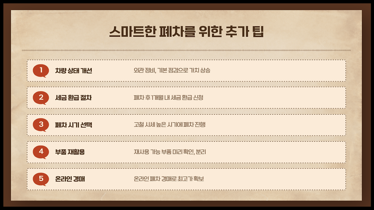 자동차 폐차 환급금 신청