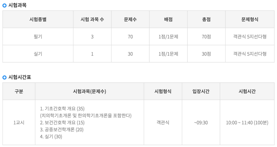 간호조무사-시험과목-시험시간표