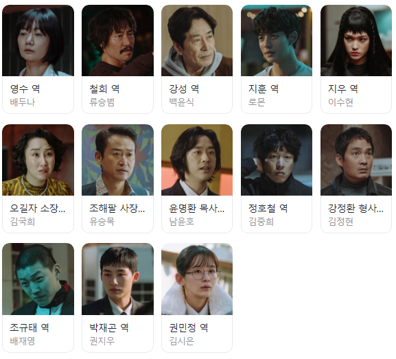 가족계획 등장인물