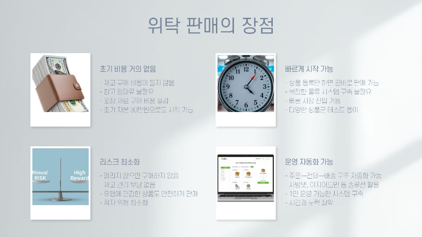 초보도 가능한 무재고 온라인 비즈니스: 상품 없이 시작하는 위탁 판매 가이드