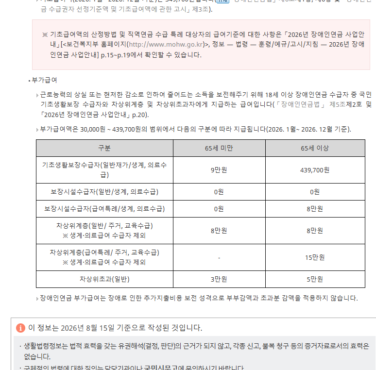 장애인연금 신청 및 지급절차 복지서비스 안내