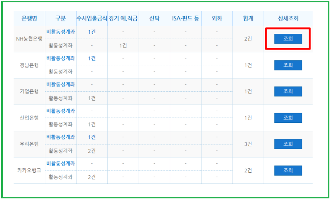 휴면계좌 예금 조회
