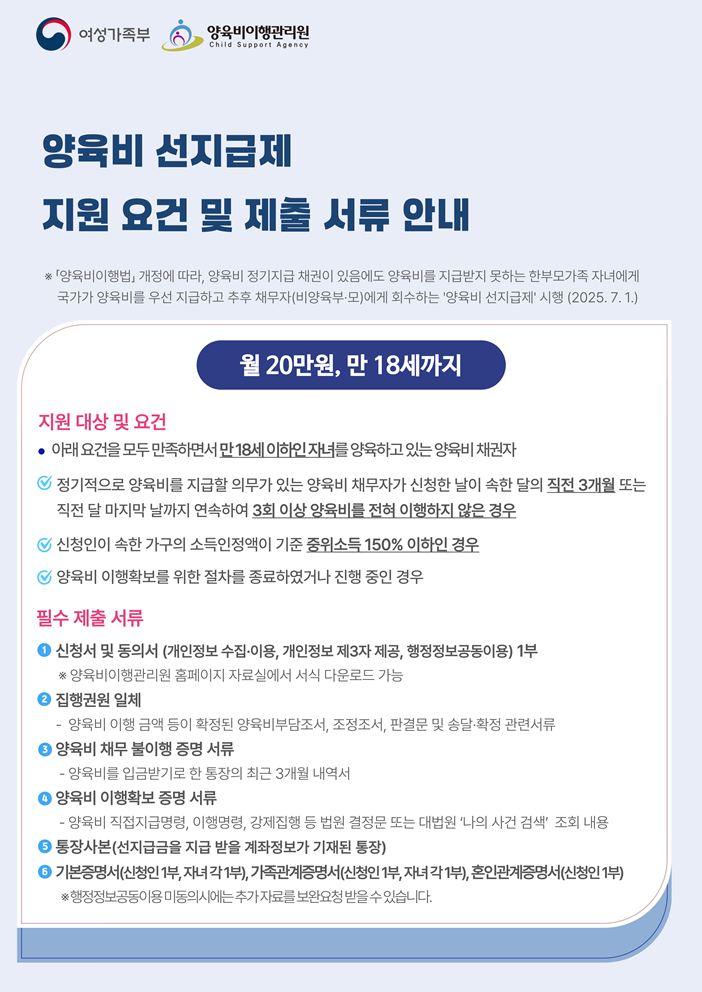 양육비 선지급제 신청 조건