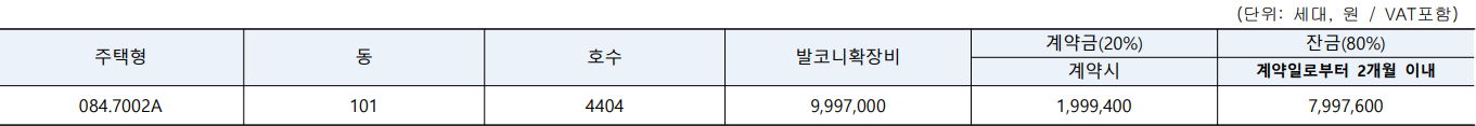 동탄 롯데캐슬 발코니 확장 금액