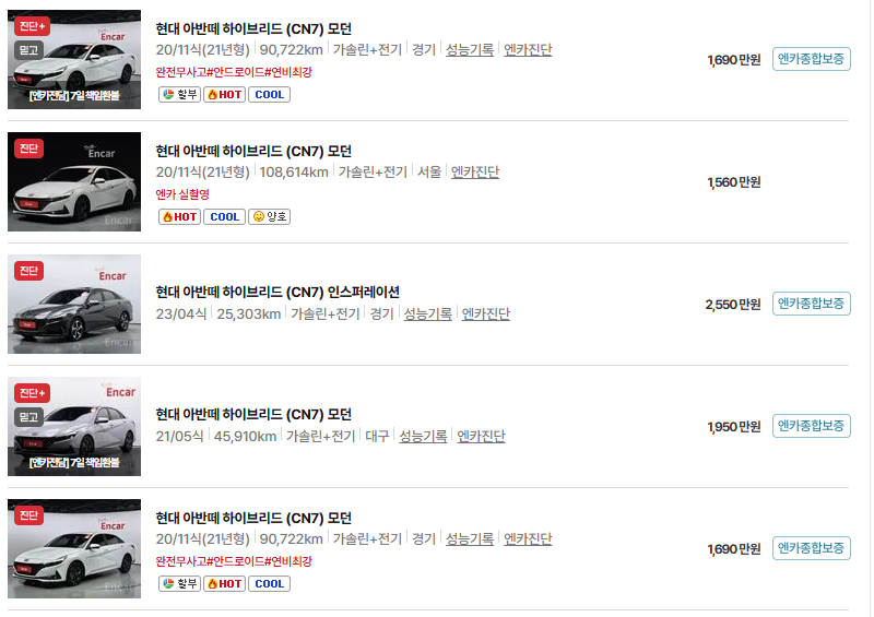 현대 아반떼 중고차 가격 시세표 유지비