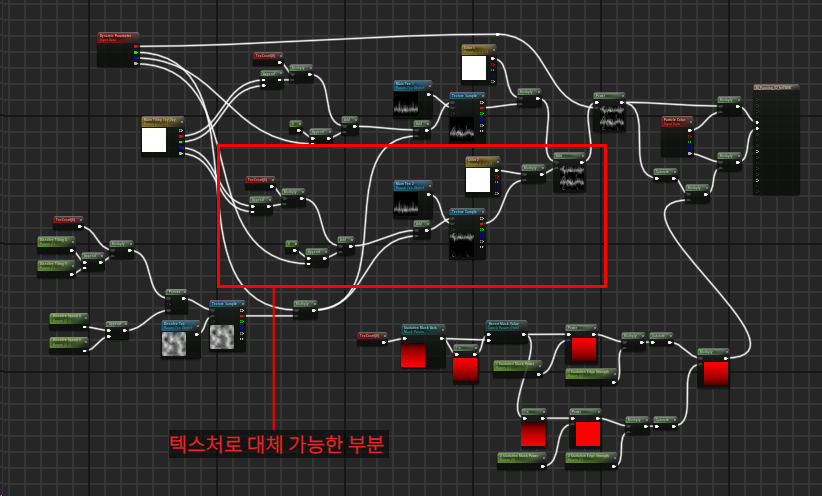 [Graphics] CPU / GPU 병목과 게임 이펙트