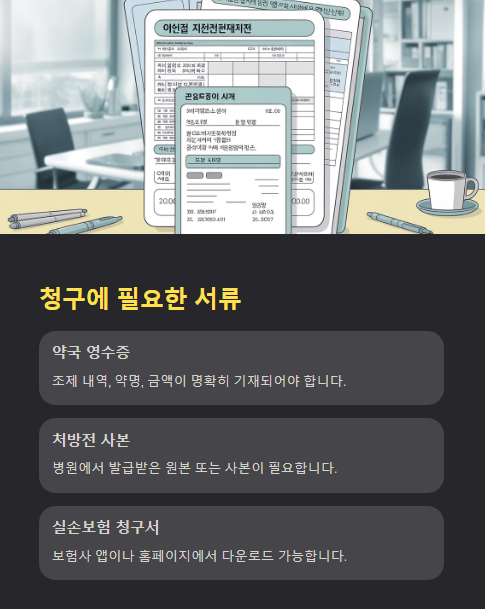 청구에 필요한 서류