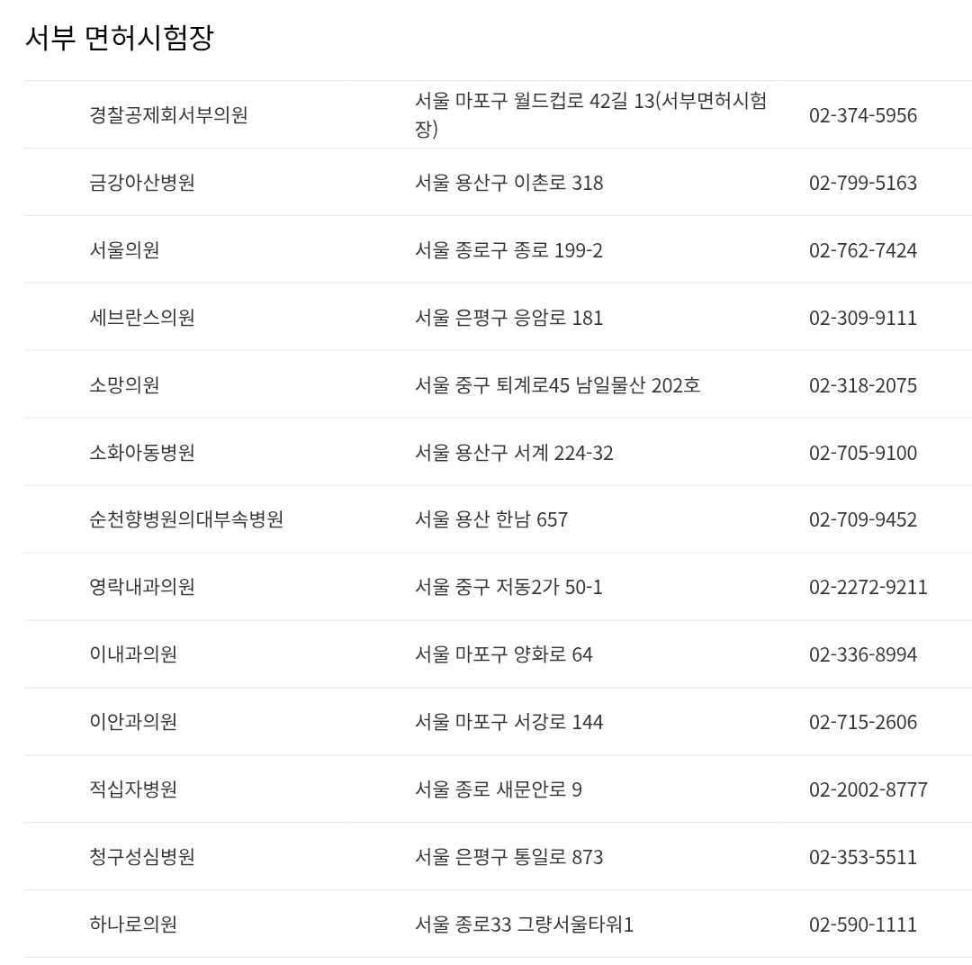 서울 서부 운전면허시험장 신체검사서 발급기관 주소, 연락처 등 안내