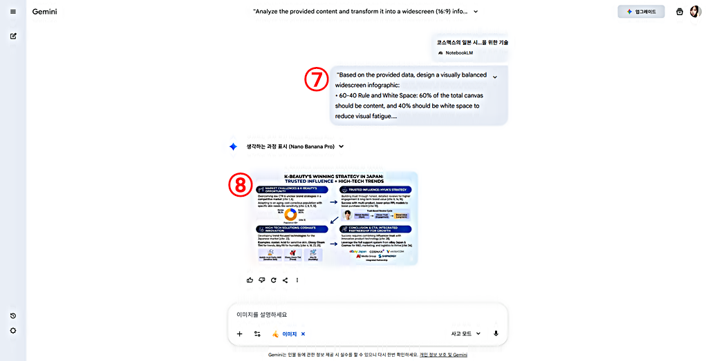 가독성과 레이아웃을 강조한 인포그래픽 프롬프트 입력과 생성 결과