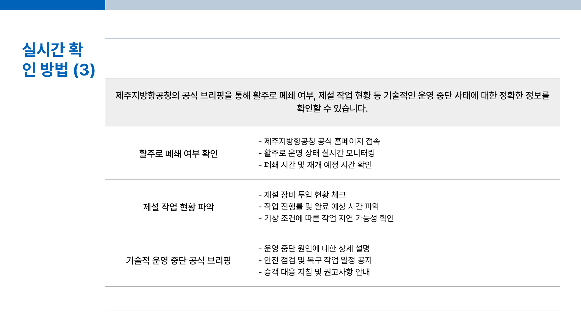 제주공항 운영 중단 | 제주공항 폭설 | 제주공항 운항정보, 폭설 속에서 살아남는 완벽 가이드