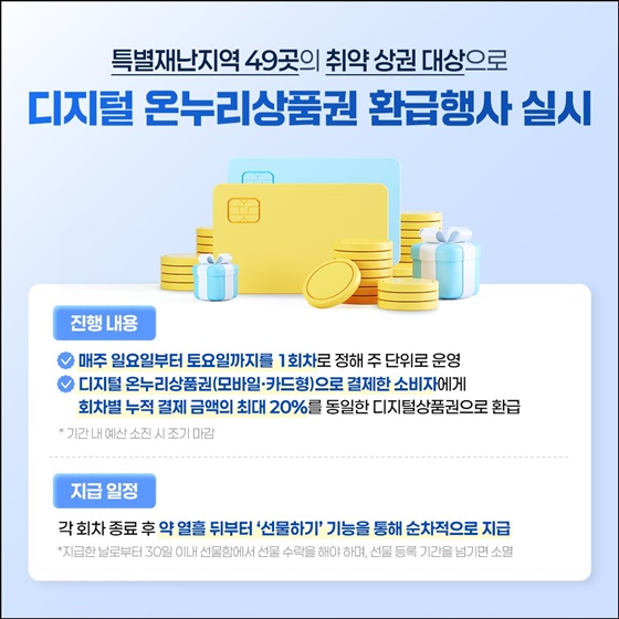 특별재난지역 49곳 전통시장 디지털 온누리상품권 환급행사 안내, 소비액의 최대 20% 환급, 지급은 선물하기 기능을 통해 진행