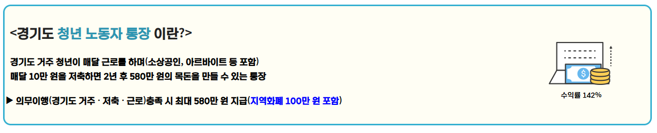 청년노동자통장이란?